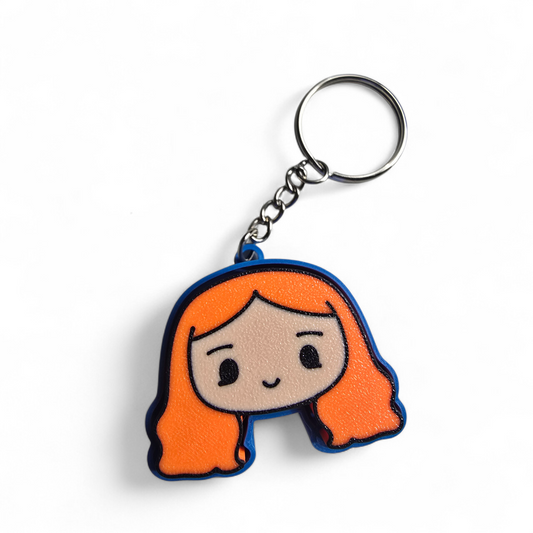 קליקר מקס, דברים מוזרים